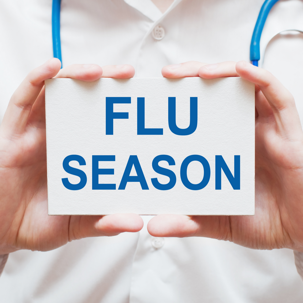 Flu Prevention in the Time of Covid